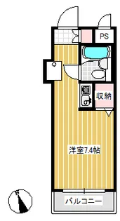 アーバンヒルズ新小岩第2【2階】の間取り