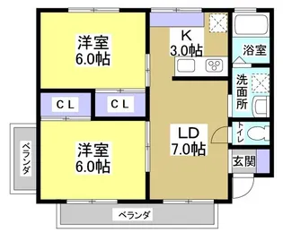 セレーヌ広沢【2階】の間取り