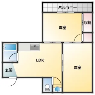 コーポイン松原【2階】の間取り