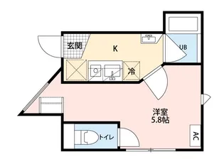 LUORE HATAGAYA【1階】の間取り