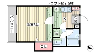 ヴィラ洗足【2階】の間取り