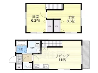 アジュール西荻【2階】の間取り
