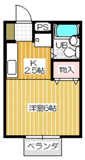 モンパレス新大平下【2階】の間取り