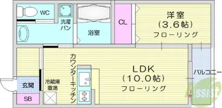 ミモザ館【2階】の間取り