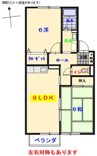 ニューセジュール中吉【2階】の間取り