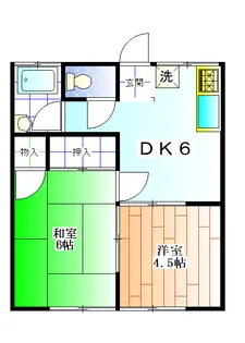 細野ハイツ【2階】の間取り