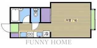 東京都世田谷区下馬2【マンション】の間取り