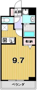 1Kの間取り画像