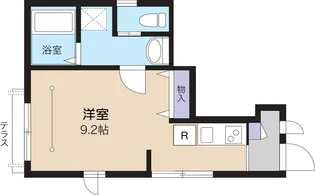 へーベルメゾン小杉町【1階】の間取り