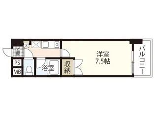 リバーメゾン横川【6階】の間取り