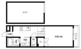 ピース スクエア住吉 B棟【1階】の間取り