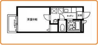アークフラット【2階】の間取り