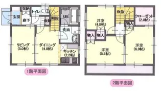 千葉県旭市三川【一戸建】の間取り