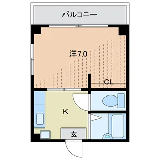 パパスハイム【3階】の間取り