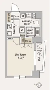 La Douceur大島【4階】の間取り