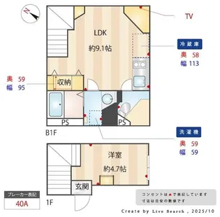 Arrowsal SHINKAWA【1階】の間取り