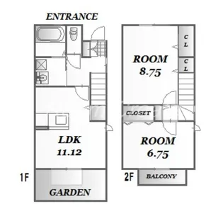 エヴァ―グリーン【1階】の間取り