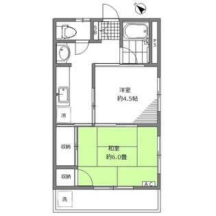 グリーンハイツ【2階】の間取り
