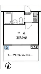 ルーチェ三軒茶屋【1階】の間取り