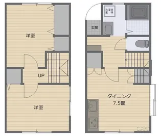 コンフォート若葉の間取り