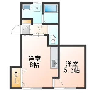 コーポ中里A【2階】の間取り