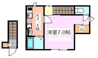 レスポワール(北区)【2階】の間取り