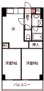 大倉山エステハイム第7【4階】の間取り