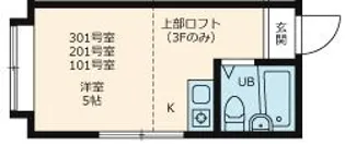 TCRE初台A棟 A【1階】の間取り