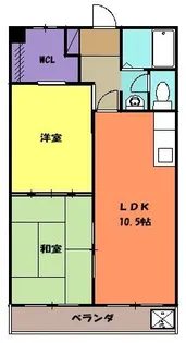 第二辻ビル【2階】の間取り