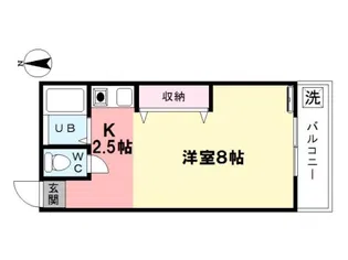 ハイネスマルシン【2階】の間取り