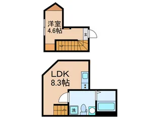 ユアコンフォート水道町の間取り