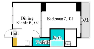 ヴィラナリー児島【5階】の間取り
