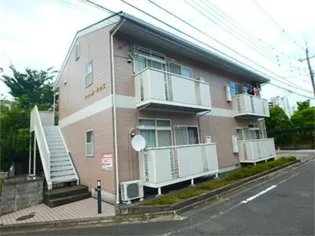 シャトルサカエ【2階】の外観