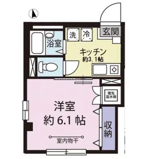 東京都足立区千住河原町【マンション】の間取り