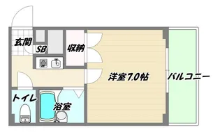 大阪府大阪市東淀川区淡路1【マンション】の間取り