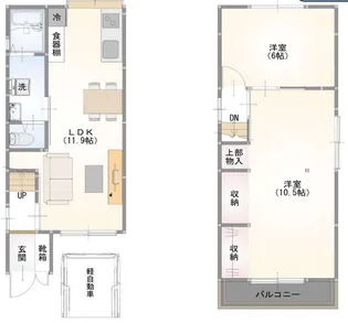 大阪府門真市宮野町【一戸建】の間取り