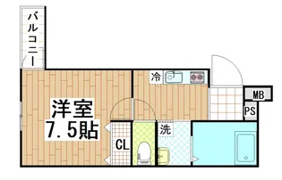 フジパレス俊徳道III番館【1階】の間取り