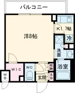 ルネサンスコート世田谷若林【3階】の間取り