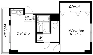 メゾン吉祥寺【2階】の間取り