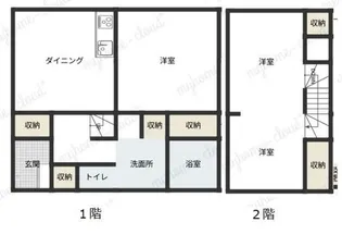 中村ハイツ【1階】の間取り