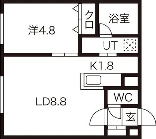 ポーザ福住【4階】の間取り