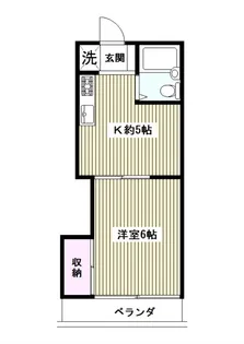 ハイツHARA【1階】の間取り