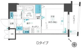 フェニックス武蔵小山【4階】の間取り