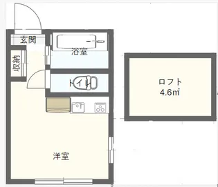 ヒルズ篠原東三丁目【1階】の間取り