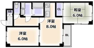 万代東マンション【2階】の間取り
