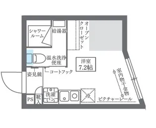COCOCUBE練馬【3階】の間取り