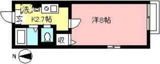 パークアベニュー【2階】の間取り