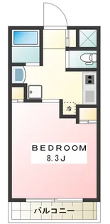 クロスアイヴィ【2階】の間取り