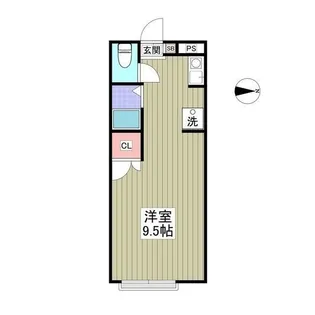 久保田ハイツひまわりB【2階】の間取り