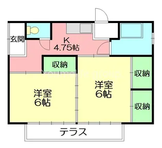 神奈川県小田原市田島【一戸建】の間取り